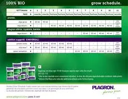Plagron Alga Bloom fertilizzante fioritura 250 ml biologico