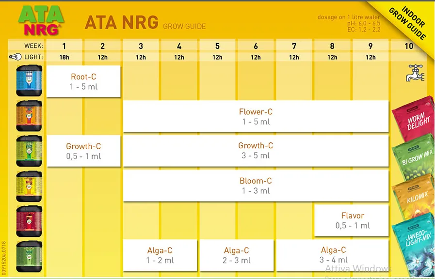 Atami Ata NRG Organics Root-C stimolatore radici organico