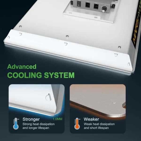 Mars Hydro TS 1000 lampada LED grow 150W full spectrum