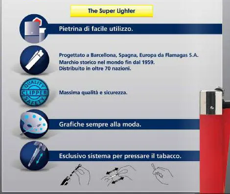 Clipper Large Hard Tattoo accendino ricaricabile fantasia